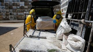 Coronavirus en Perú: Reportan 196 nuevos decesos y acumulado de fallecidos llega a 20.424