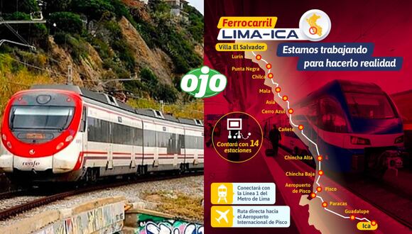 Nuevo tren Lima-Ica: ¿Cuáles serán14 estaciones?