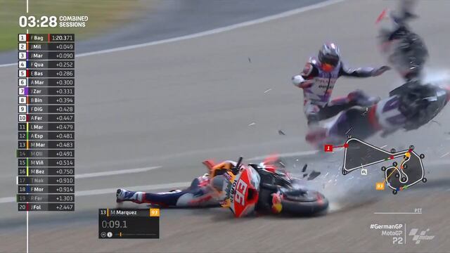 MotoGP: Márquez arrolla a Zarco en impresionante accidente y cruzan acusaciones  |  VIDEO