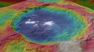 Relacionan ausencia de grandes cráteres en Ceres con su evolución y geología 