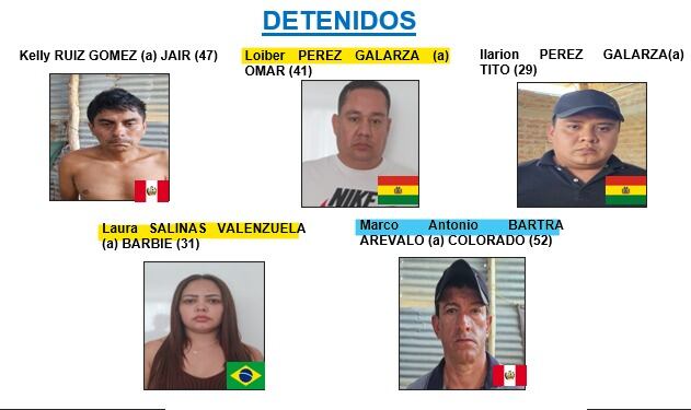 Detenidos del clan boliviano