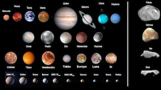 Astrónomos catalogan 40.000 planetas menores en el sistema solar 