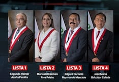 Cuatro sueñan ser presidente y Maricarmen Alva es fija para ser elegida