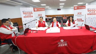 Elecciones 2026: Una semana más sin resultados oficiales