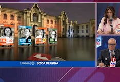 Boca de urna de Datum: Keiko Fujimori con 16,5% y Rafael López Aliaga con 12,8%
