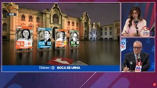 Boca de urna de Datum: Keiko Fujimori con 16,5% y Rafael López Aliaga con 12,8%