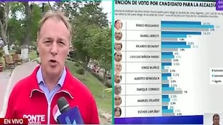 Jorge Muñoz acusa de "soberbios" a candidatos que lideran las encuestas (VIDEO) 