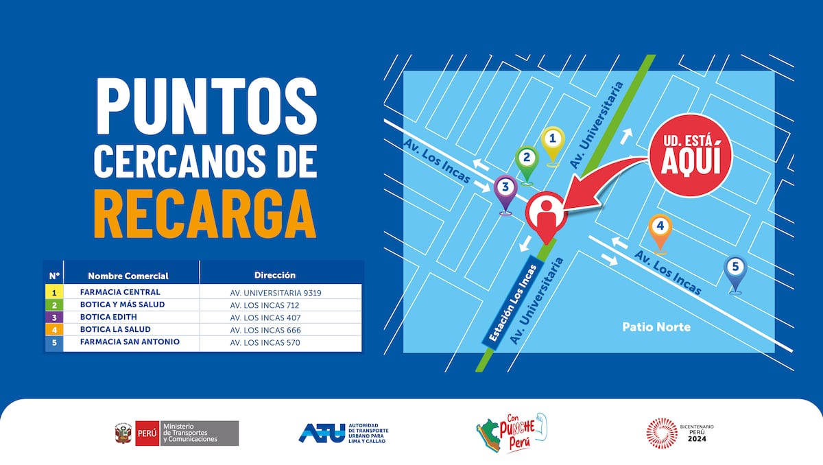 Puntos de recarga en la ampliación del norte del Metropolitano