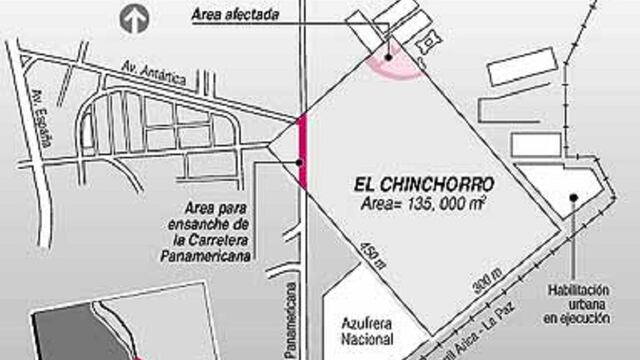  Mercurio de Chile cuestiona Decreto Peruano referente a El Chinchorro
