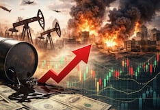 Conflicto en Oriente Medio: el petróleo caro y la incertidumbre global activan alerta de la economía del Perú