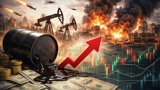 Conflicto en Oriente Medio: el petróleo caro y la incertidumbre global activan alerta de la economía del Perú