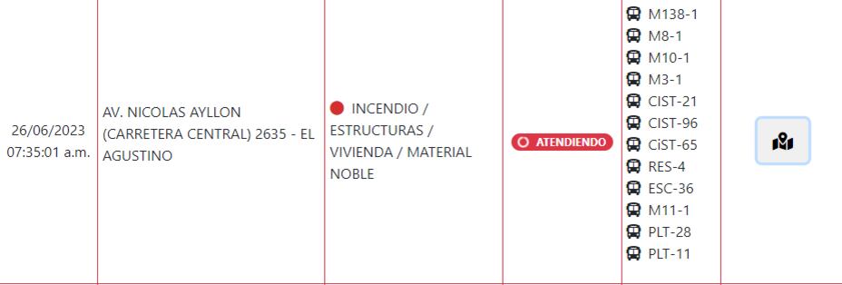 El Agustino: Fuerte incendio consume almacén