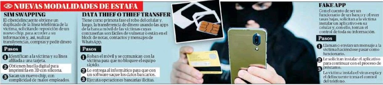 Delitos informáticos