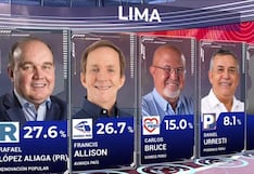 “Porky” y Allison en “empate técnico” en Lima se muestran muy cercanos y se tomarán un cafecito