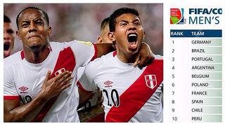 Selección peruana ocupa puesto 10 en ranking FIFA