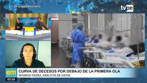 Coronavirus en Perú: descenso de fallecidos se acentúa más en mayores de 80 años