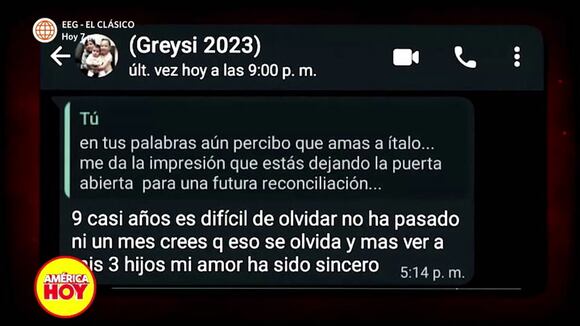 América Hoy: Greissy y Milena Zárate
