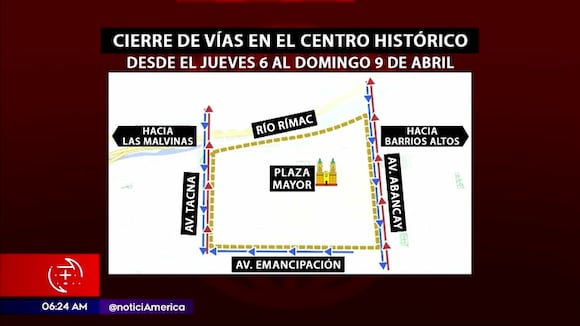 Cierre de calles por Semana Santa