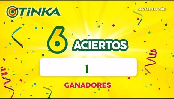 ¡Reventó! Estos son los resultados del sorteo realizado el 28 de octubre. (Video: América Televisión)