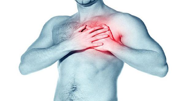 ¿Los antigripales pueden causar problemas cardíacos? 
